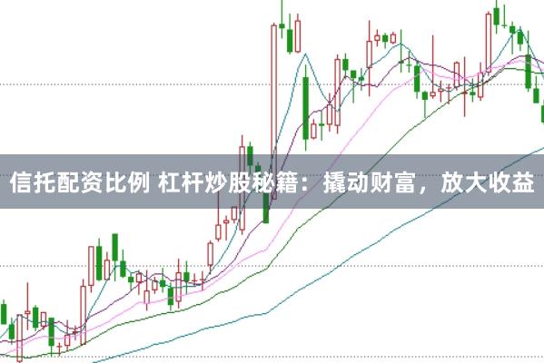 信托配资比例 杠杆炒股秘籍：撬动财富，放大收益