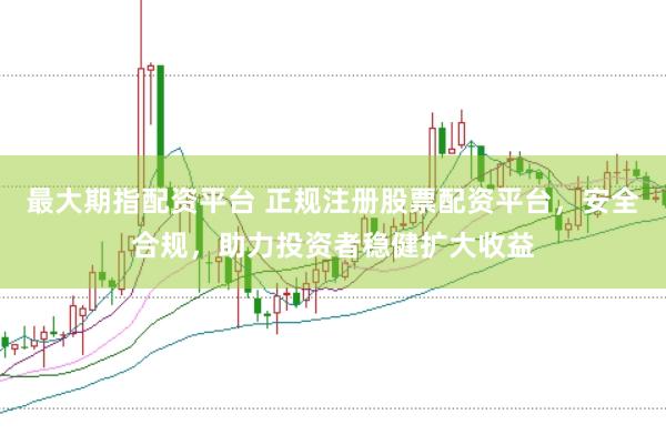 最大期指配资平台 正规注册股票配资平台，安全合规，助力投资者稳健扩大收益
