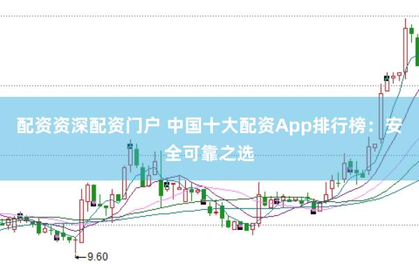 配资资深配资门户 中国十大配资App排行榜：安全可靠之选