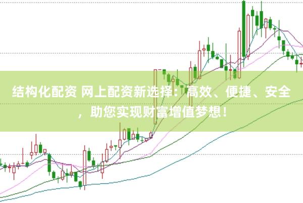 结构化配资 网上配资新选择：高效、便捷、安全，助您实现财富增值梦想！