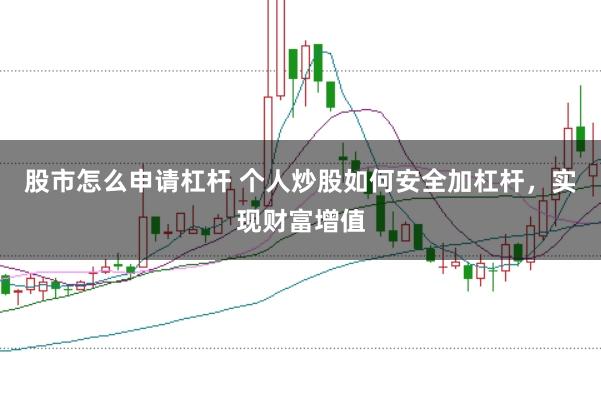 股市怎么申请杠杆 个人炒股如何安全加杠杆，实现财富增值
