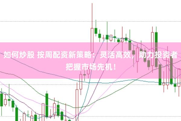 如何炒股 按周配资新策略：灵活高效，助力投资者把握市场先机！