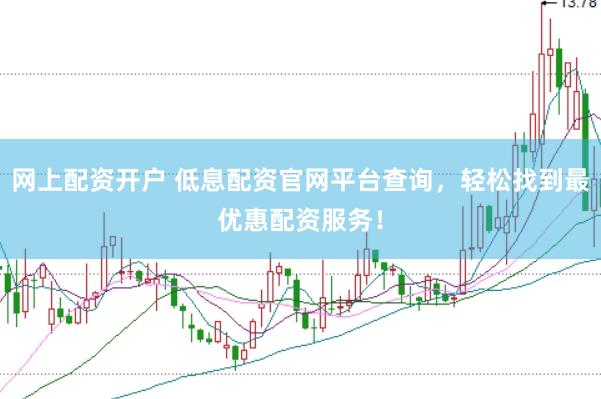 网上配资开户 低息配资官网平台查询，轻松找到最优惠配资服务！