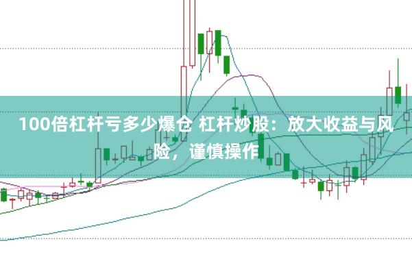 100倍杠杆亏多少爆仓 杠杆炒股：放大收益与风险，谨慎操作