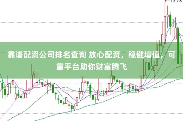 靠谱配资公司排名查询 放心配资，稳健增值，可靠平台助你财富腾飞
