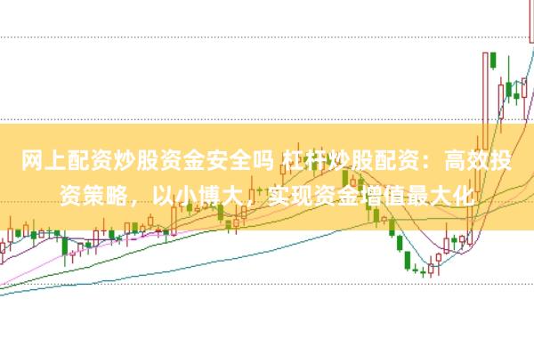 网上配资炒股资金安全吗 杠杆炒股配资：高效投资策略，以小博大，实现资金增值最大化