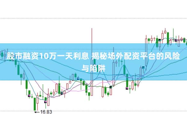 股市融资10万一天利息 揭秘场外配资平台的风险与陷阱