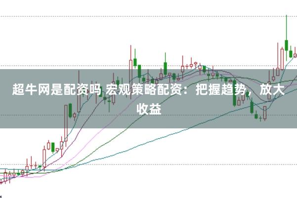 超牛网是配资吗 宏观策略配资：把握趋势，放大收益
