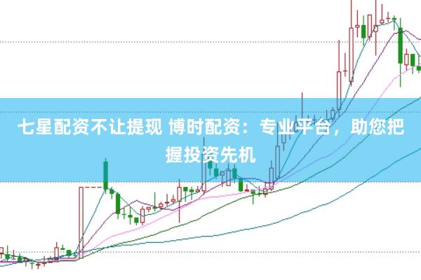 七星配资不让提现 博时配资：专业平台，助您把握投资先机