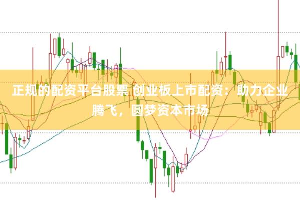 正规的配资平台股票 创业板上市配资：助力企业腾飞，圆梦资本市场