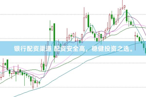银行配资渠道 配资安全高，稳健投资之选。
