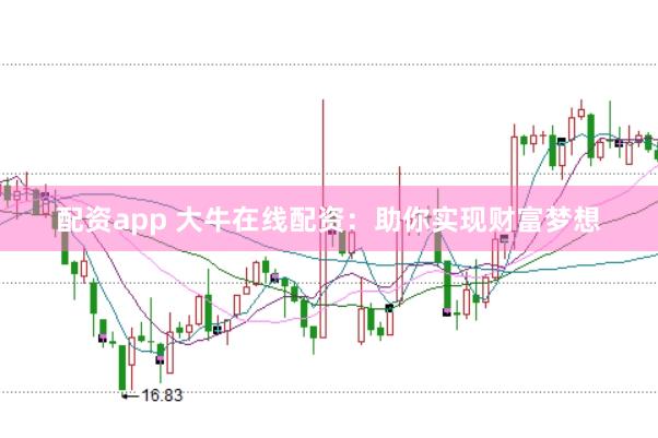 配资app 大牛在线配资：助你实现财富梦想
