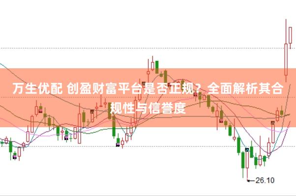 万生优配 创盈财富平台是否正规？全面解析其合规性与信誉度