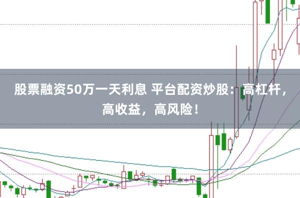 股票融资50万一天利息 平台配资炒股：高杠杆，高收益，高风险！