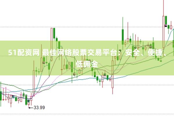 51配资网 最佳网络股票交易平台：安全、便捷、低佣金
