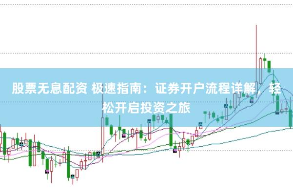 股票无息配资 极速指南：证券开户流程详解，轻松开启投资之旅