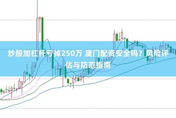 炒股加杠杆亏掉250万 厦门配资安全吗?风险评估与防范指南