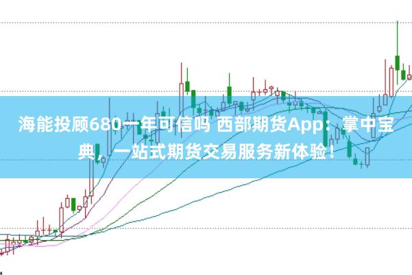 海能投顾680一年可信吗 西部期货App：掌中宝典，一站式期货交易服务新体验！
