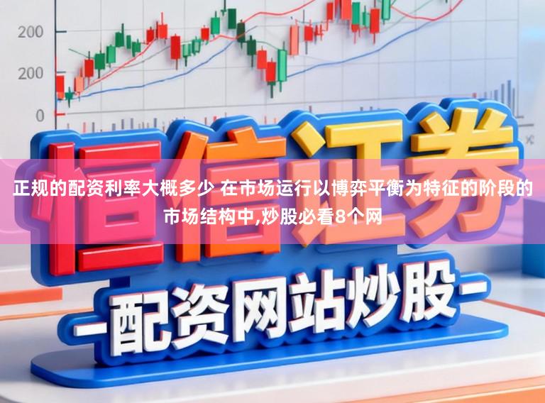 正规的配资利率大概多少 在市场运行以博弈平衡为特征的阶段的市场结构中，炒股必看8个网