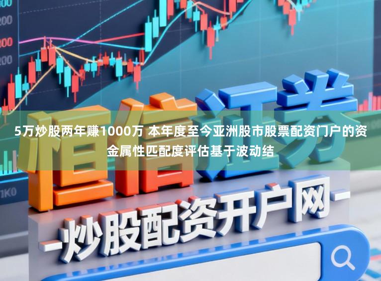 5万炒股两年赚1000万 本年度至今亚洲股市股票配资门户的资金属性匹配度评估基于波动结