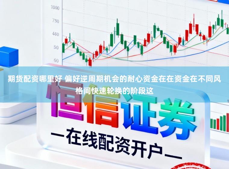 期货配资哪里好 偏好逆周期机会的耐心资金在在资金在不同风格间快速轮换的阶段这