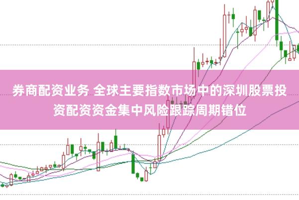 券商配资业务 全球主要指数市场中的深圳股票投资配资资金集中风险跟踪周期错位
