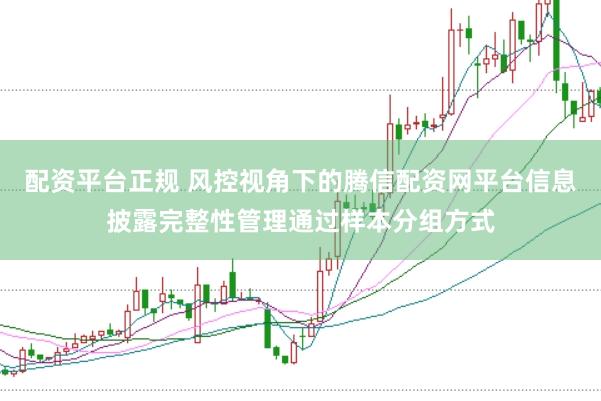 配资平台正规 风控视角下的腾信配资网平台信息披露完整性管理通过样本分组方式
